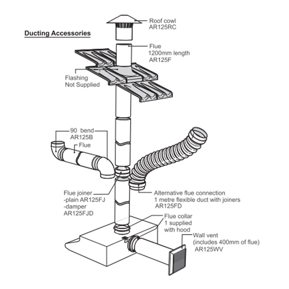 Westinghouse WRF613SA 60cm Fixed Rangehood Stainless Steel, Ducting procedure