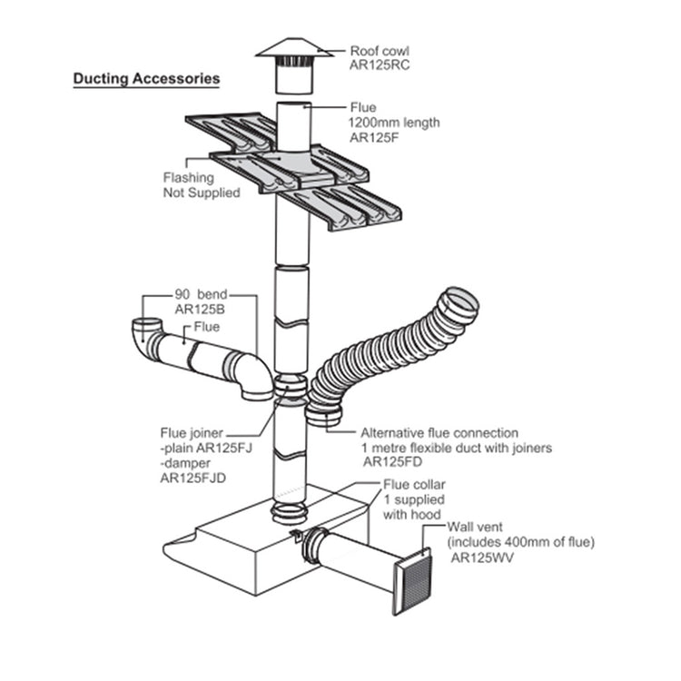 Westinghouse WRF613WA 60cm Fixed Rangehood White, Ducting procedure